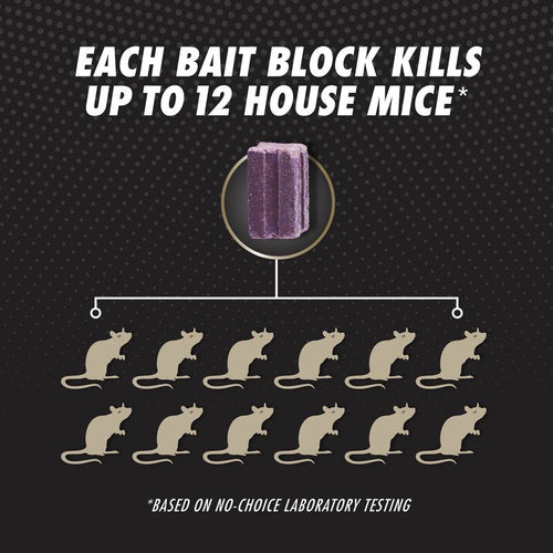 Tomcat® Mouse Killer Disposable Bait Station - Advanced Formula