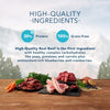 Blue Buffalo Wilderness Rocky Mountain Recipe Adult Red Meat Dry Cat Food