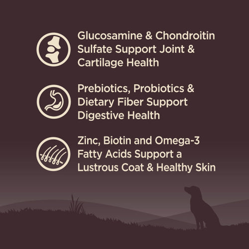 Wellness CORE Grain Free Large Breed Chicken Recipe