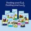 Nutrena® NatureWise® Harvest Blend All Flock 21% Protein Textured Feed